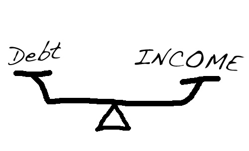 Read more about the article Debt-to-Income Ratios